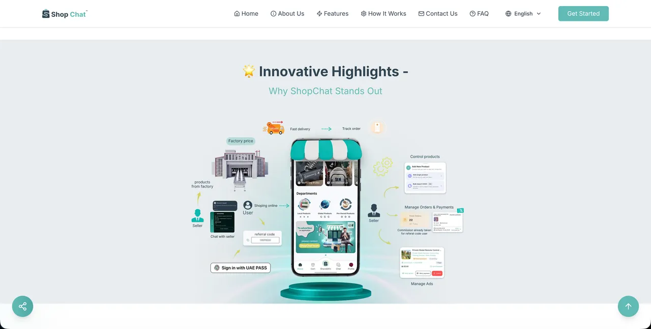 Innovative Highlights diagram connecting sellers, users, orders and payments around the app
