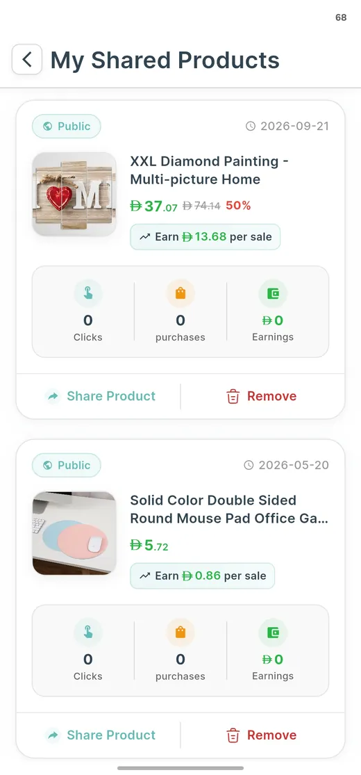 Shared products with per-sale earnings, clicks and purchases